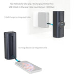 SmallRig Power Bank for Nikon EN-EL15c 5110