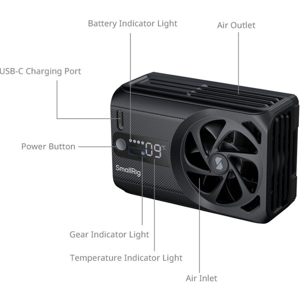 SmallRig Cooling Fan for Mirrorless Cameras (Hybrid Cooling) 5328