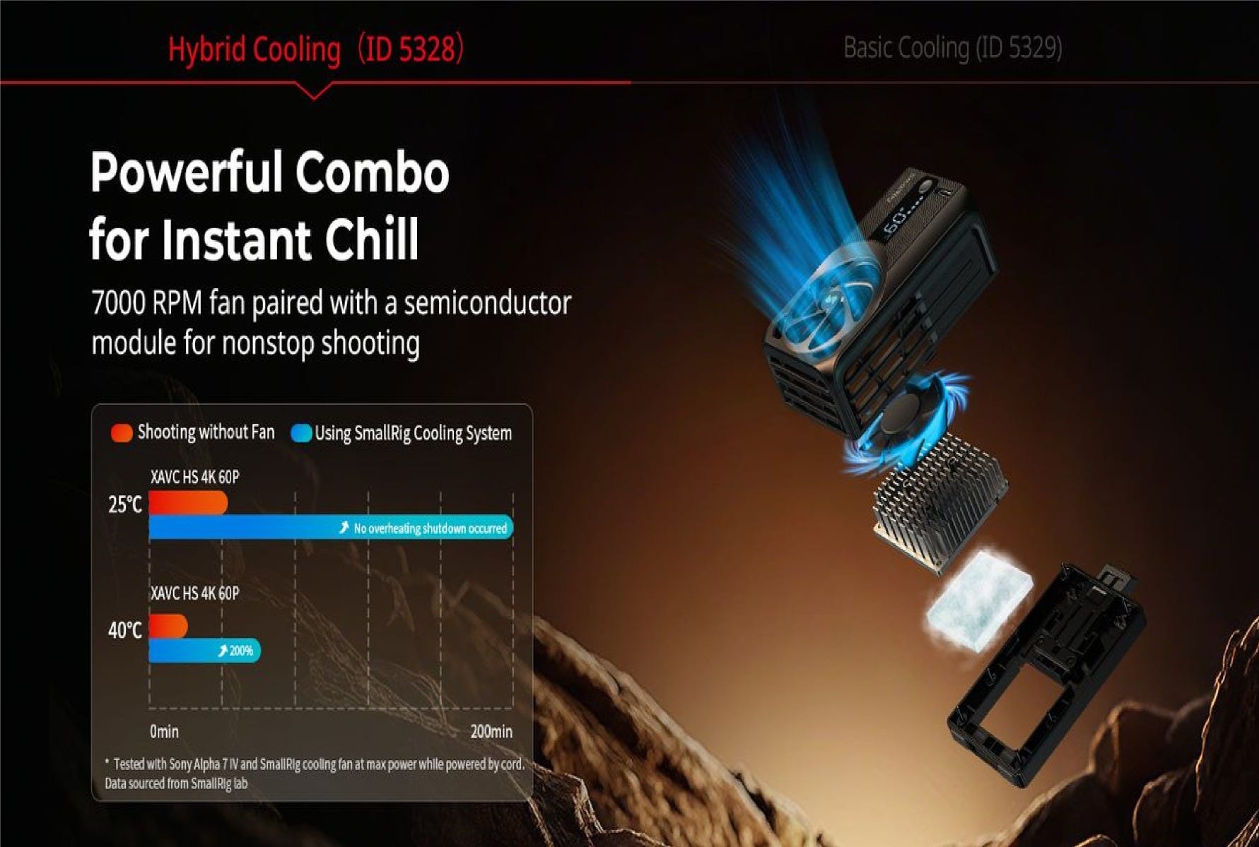 SmallRig Cooling Fan for Mirrorless Cameras (Basic Fan) 5329