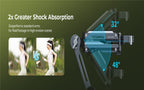 SmallRig Handheld Shock Absorber Support 5508