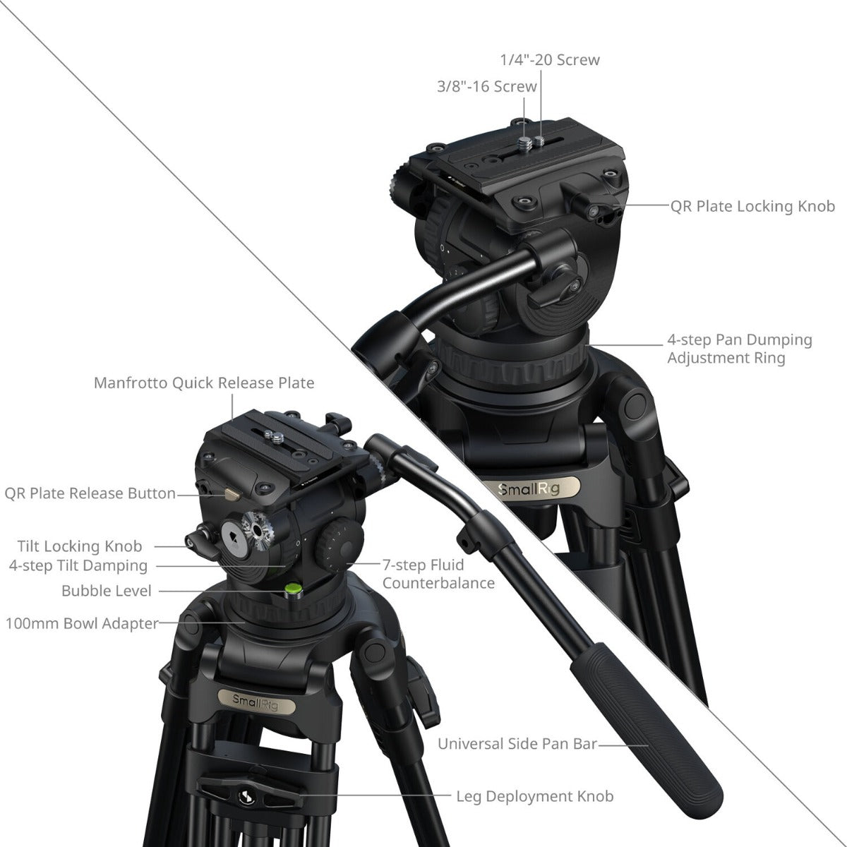 SmallRig FSD18 FreeSpeed Heacy-Duty Aluminium Alloy Tripod 5577