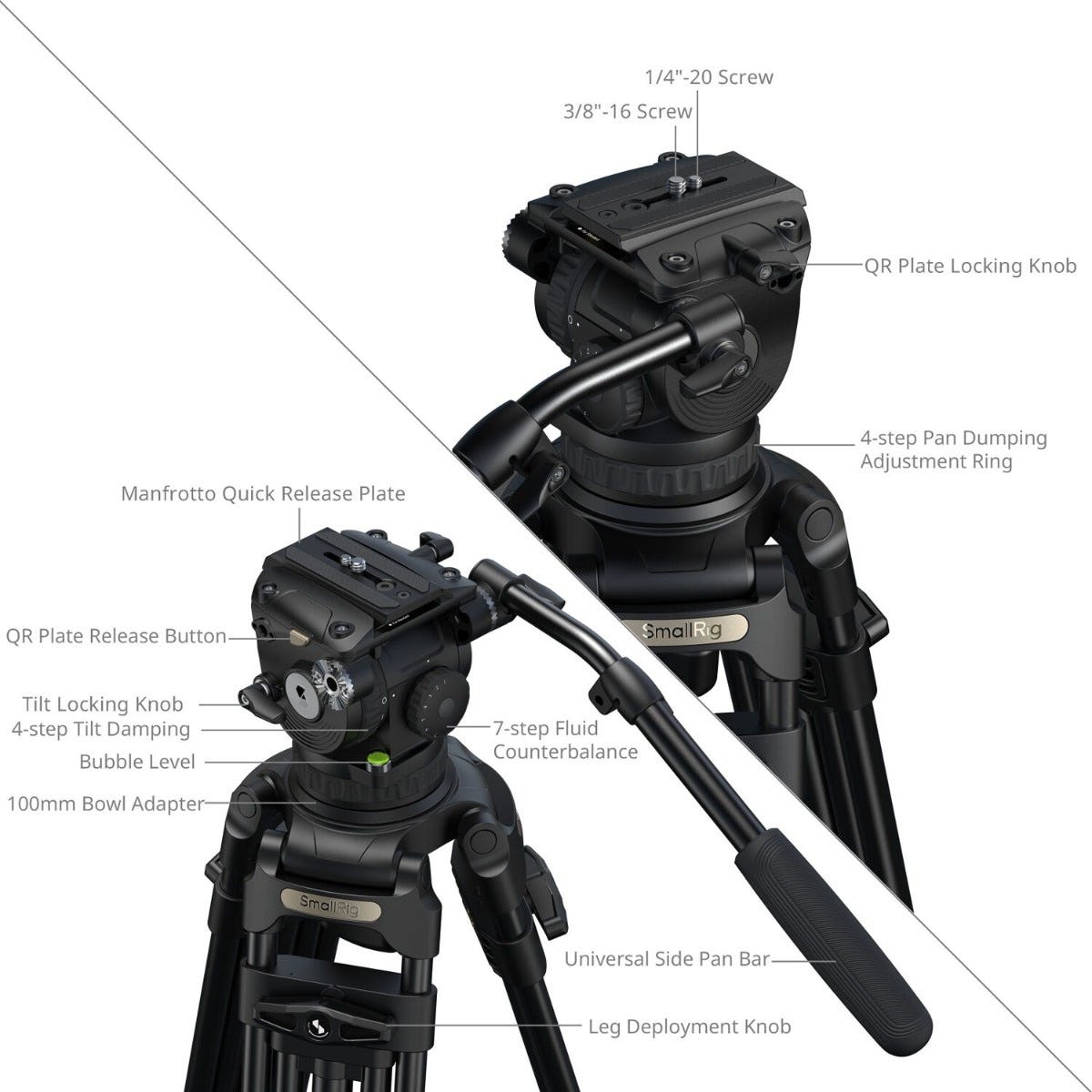 Damaged Box SmallRig FSD18 FreeSpeed Heavy-Duty Aluminum Alloy Tripod 5577