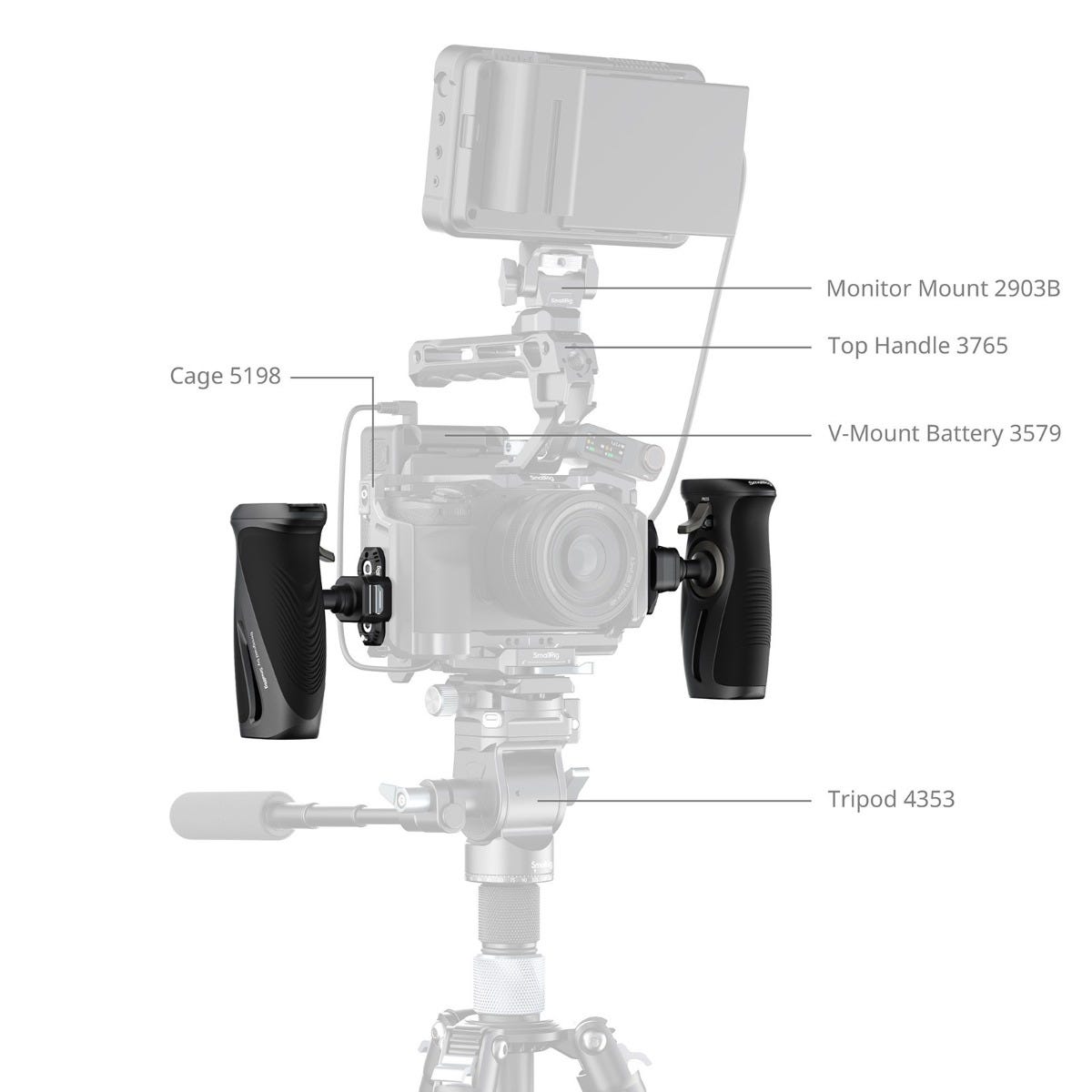 SmallRig Rotating Side Handle with "HawkLock" H21 Quick Release NATO Clamp 6405