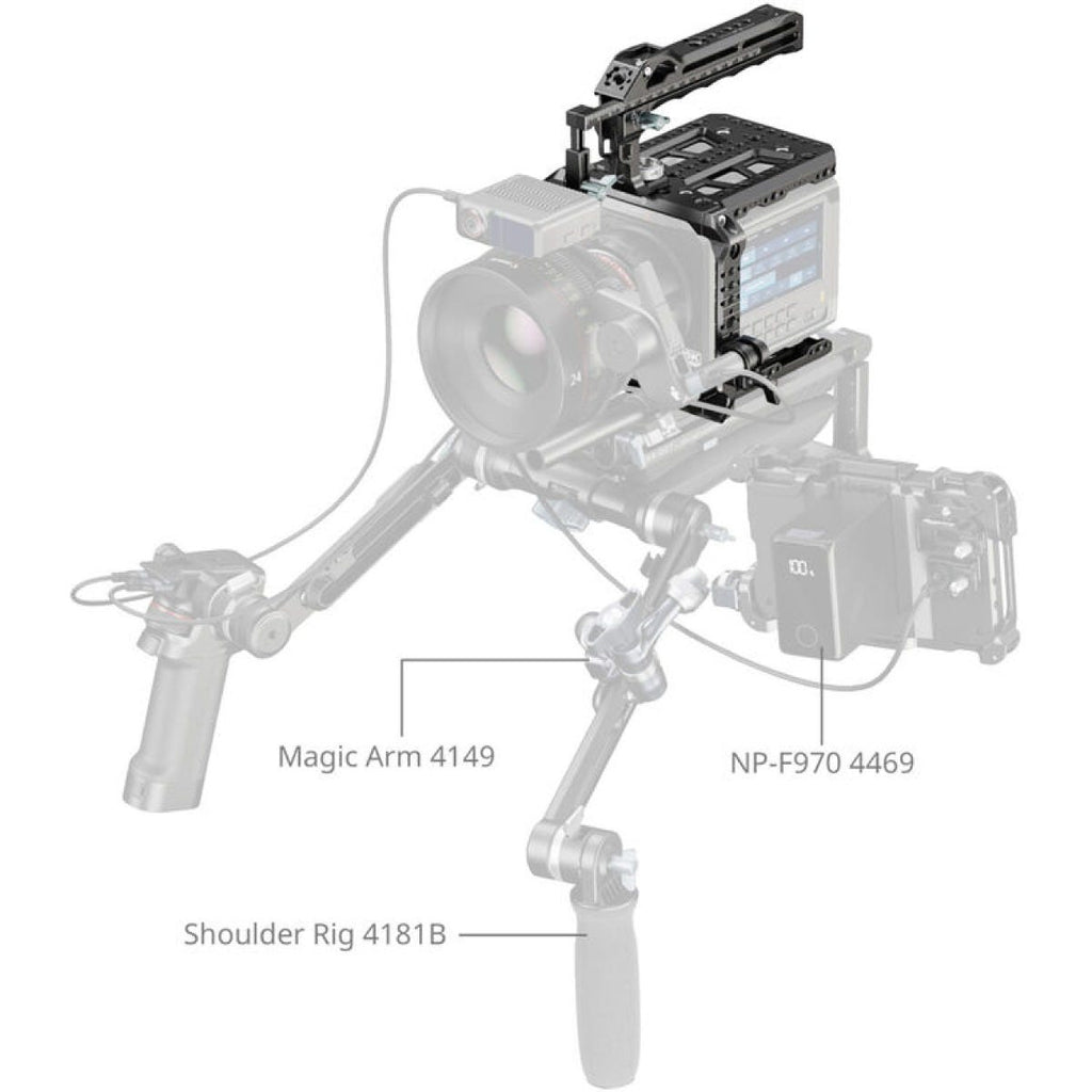 SmallRig Cage Kit for Blackmagic PYXIS 6K / 12K 5281