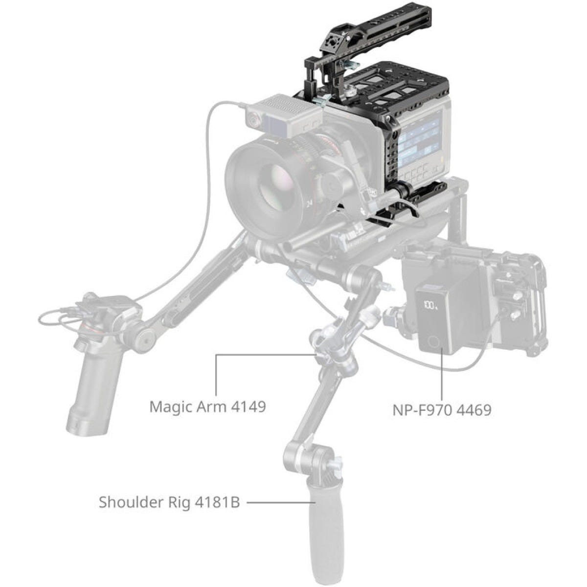 SmallRig Cage Kit for Blackmagic PYXIS 6K / 12K 5281