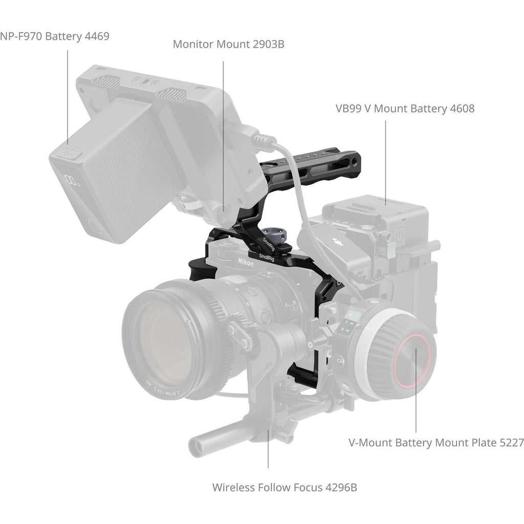 SmallRig Cage Kit for Nikon ZR 5647