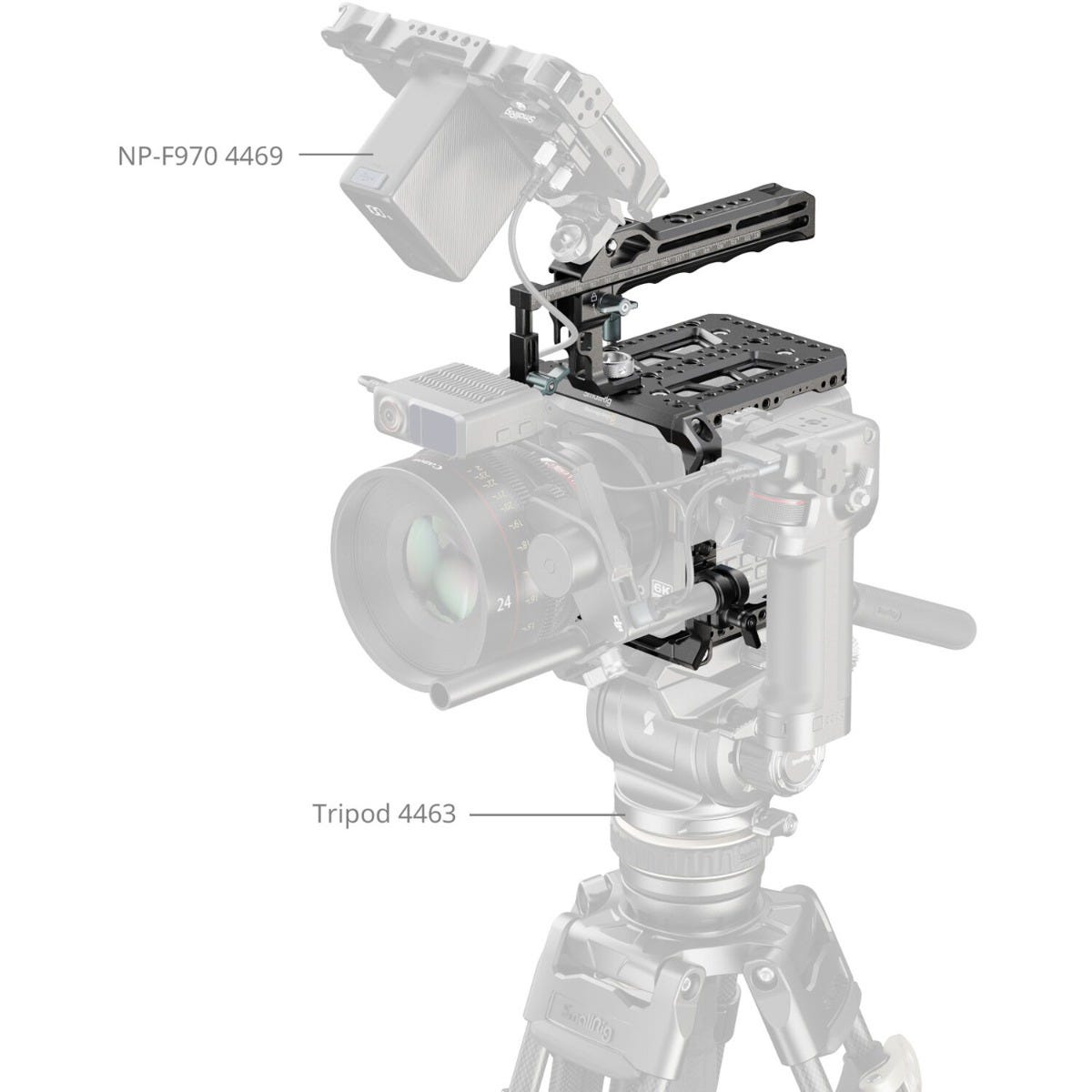 SmallRig Cage Kit for Blackmagic PYXIS 6K / 12K 5281