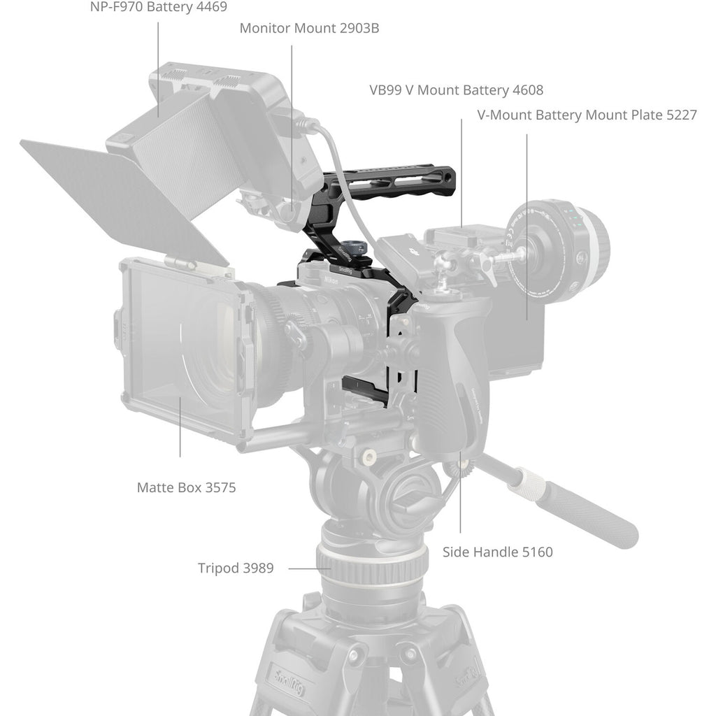 SmallRig Cage Kit for Nikon ZR 5647
