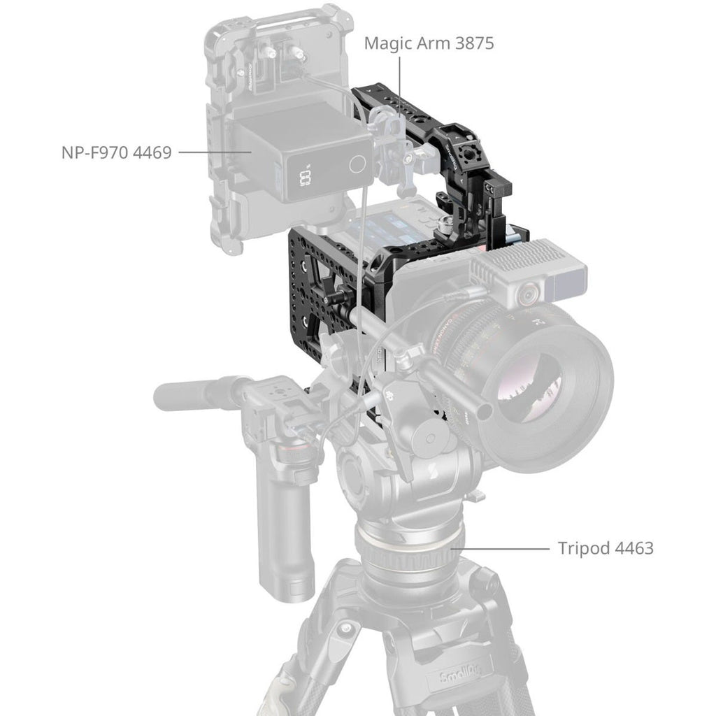 SmallRig Cage Kit for Blackmagic PYXIS 6K / 12K 5281