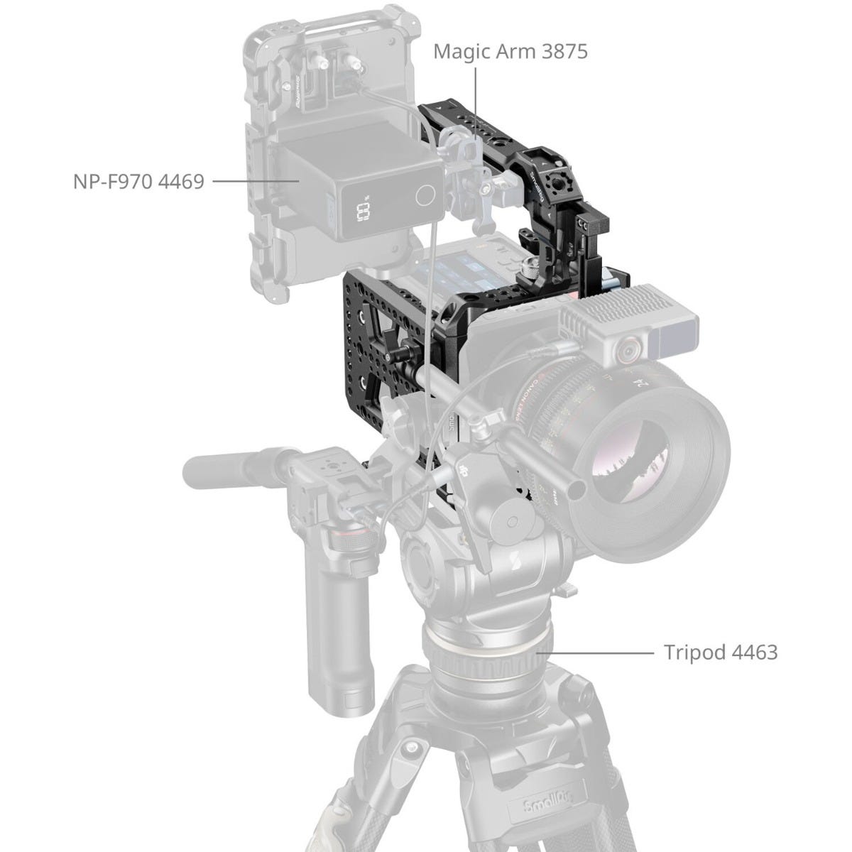 SmallRig Cage Kit for Blackmagic PYXIS 6K / 12K 5281