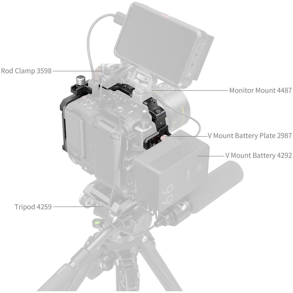 SmallRig Cage Kit for Canon EOS C80 5136