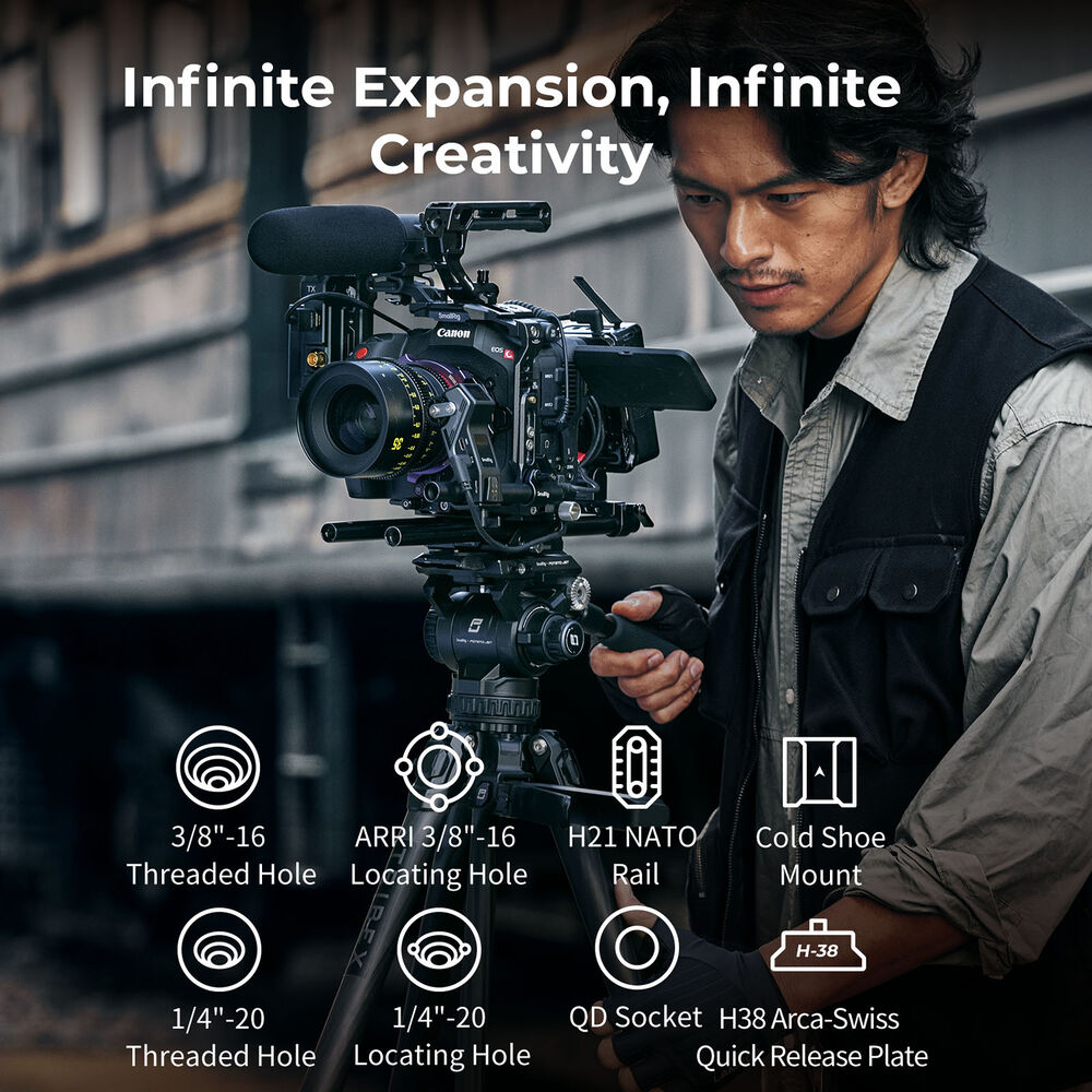 SmallRig Cage Kit for Canon EOS C80 5136