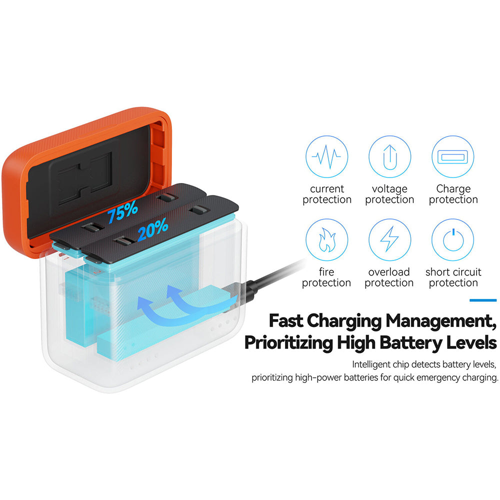 SmallRig Camera Battery Charger for Insta360 X5 5923