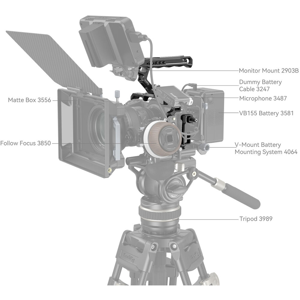 SmallRig Camera Cage Kit for Nikon Z 6III 4520