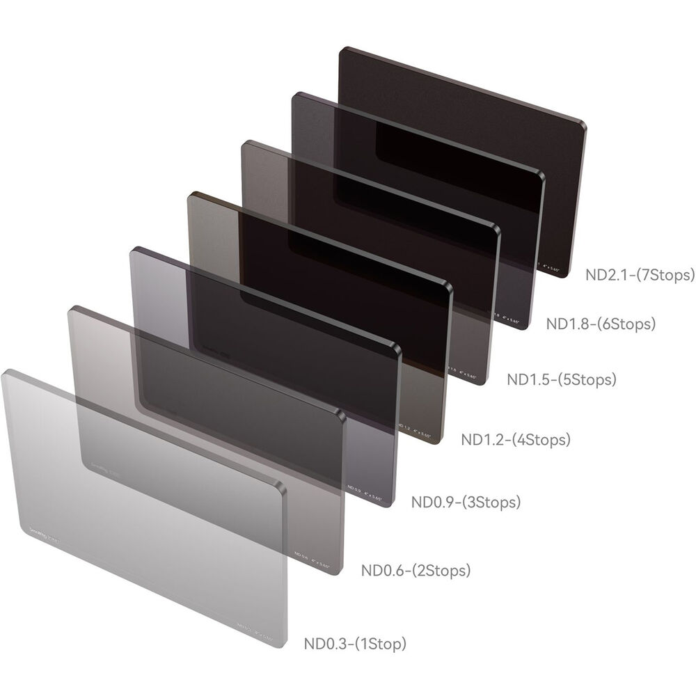 SmallRig CINE 4 x 5.65" ND0.93 StopsFilter 4225