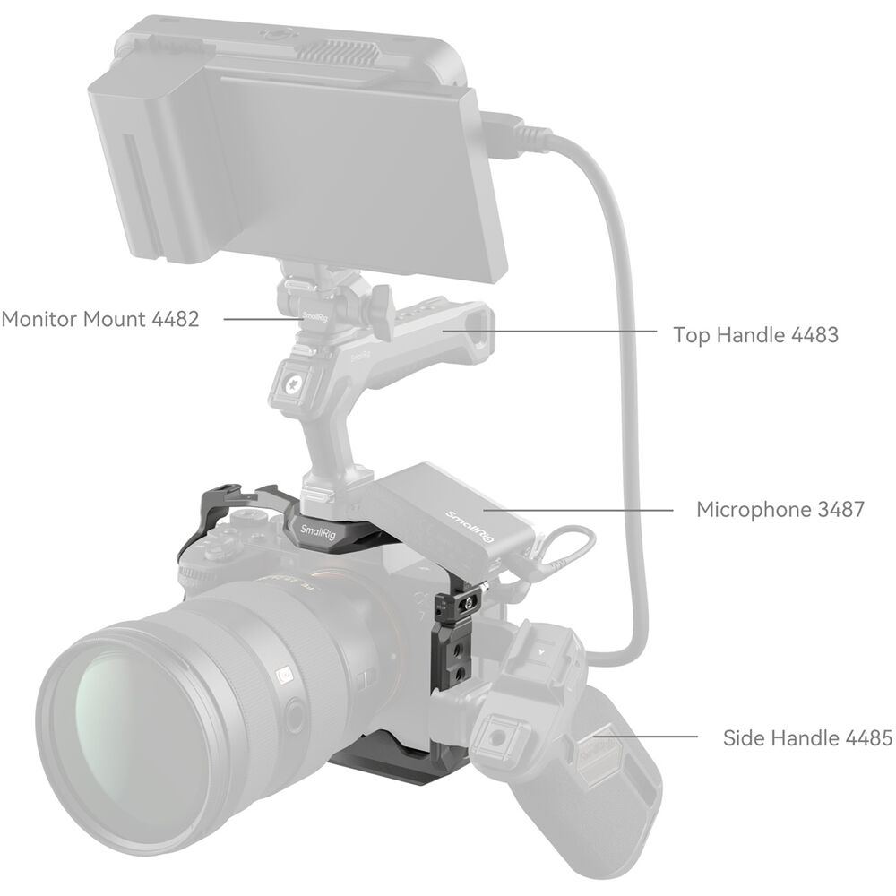 SmallRig HawkLock Quick Release Cage for Sony Alpha 7R V / Alpha 7 IV / Alpha 7S III