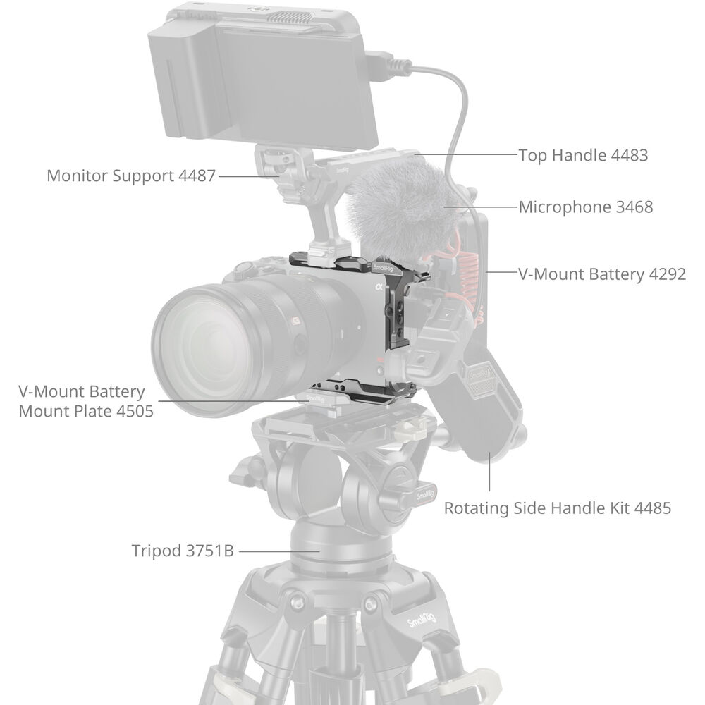 SmallRig HawkLock Quick Release Half Cage for Sony