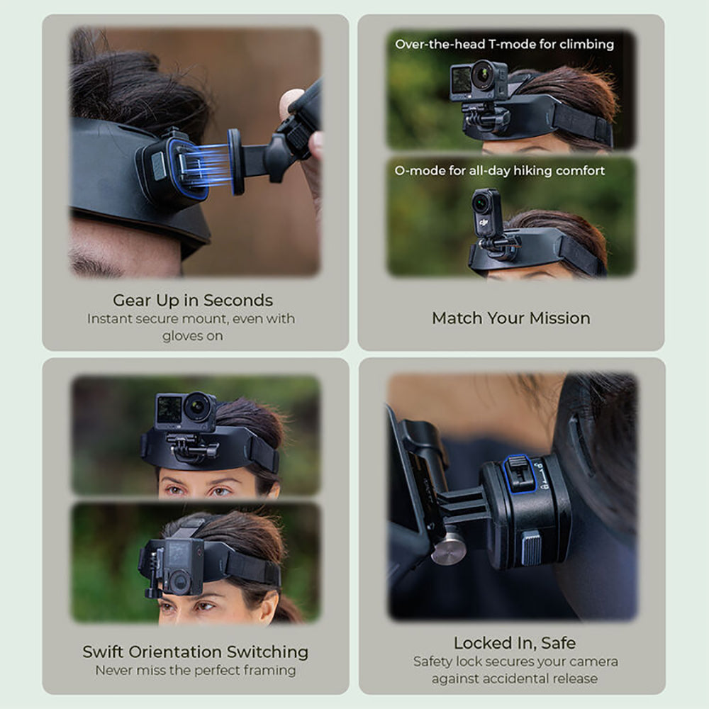 SmallRig Head Strap Mount for Action Cameras 5724