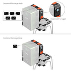 SmallRig Intelligent Power Management V-Mount Battery Adapter Plate Compatible with Arca-Swiss Quick Release Plate 5899