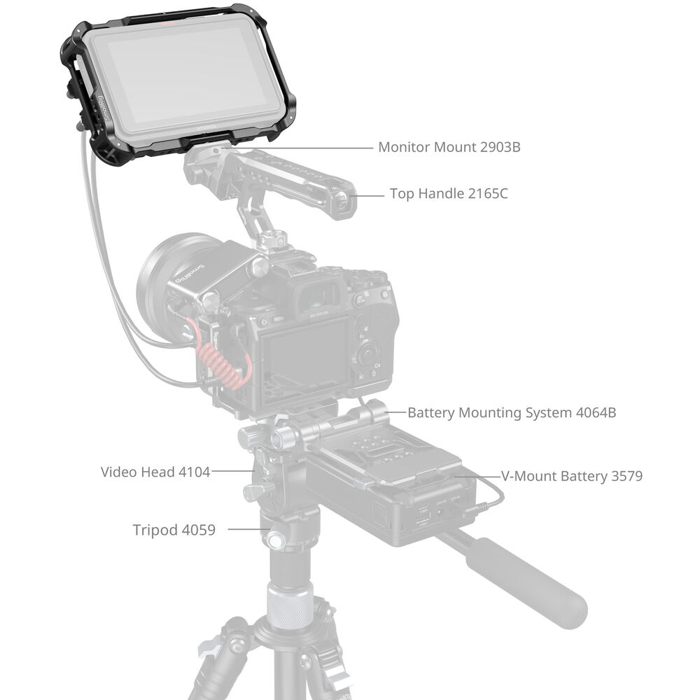 SmallRig Monitor Cage Kit for Atomos Ninja TX 5708