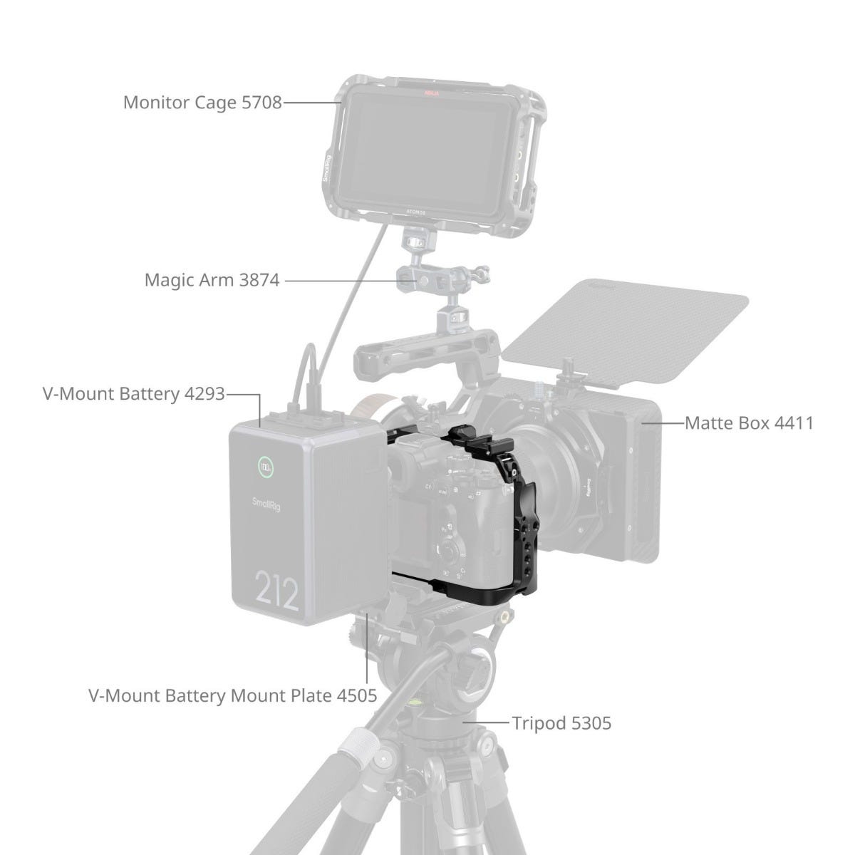 SmallRig "HawkLock" Quick Release Cage for Sony Alpha 7R VI 6702