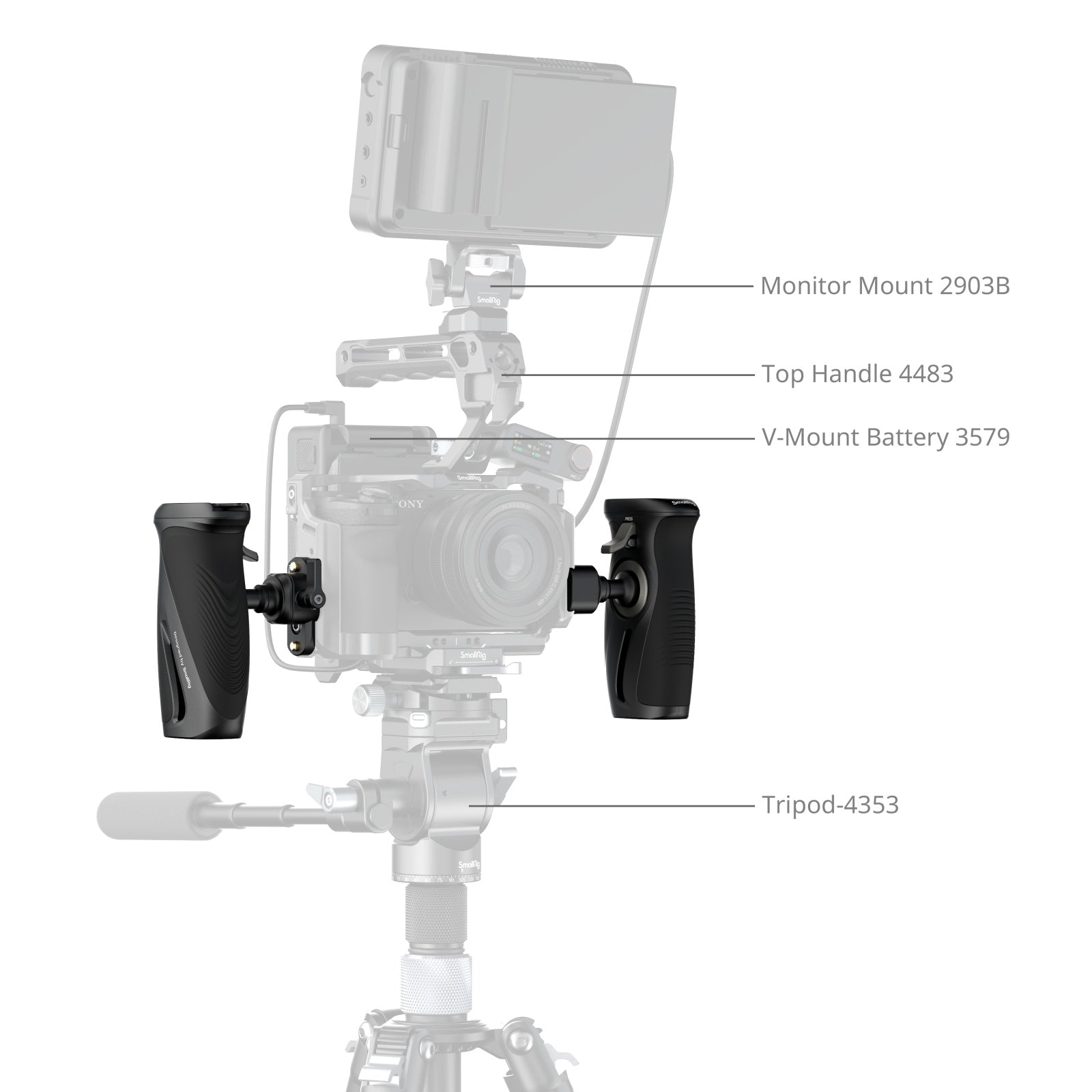 SmallRig Rotating Side Handle with NATO Clamp 5160