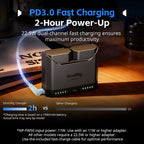 SmallRig Turbo Charging Kit for NP-FZ100 Camera Batteries 5483