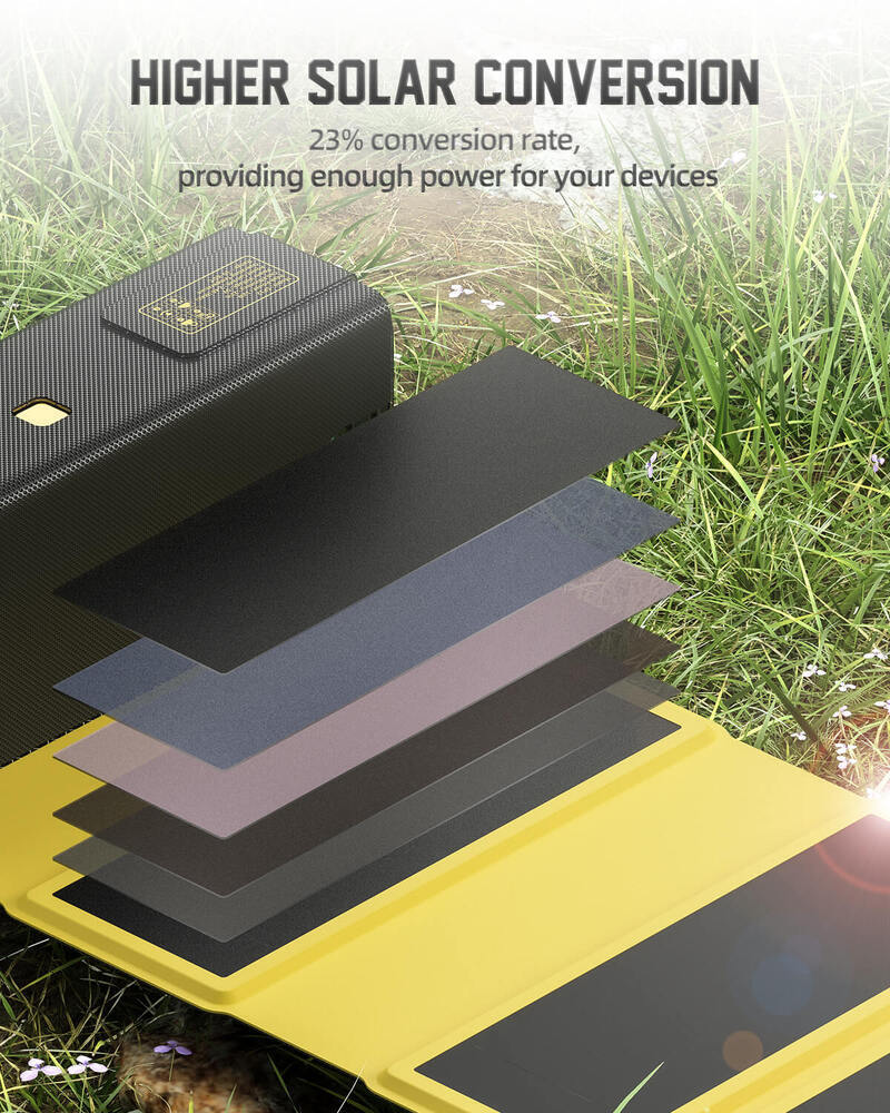 Shargeek Solar Panel for Storm 2