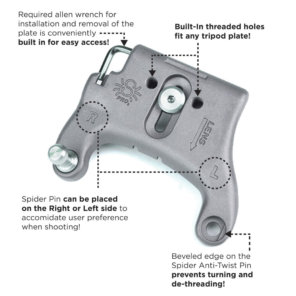 SpiderPro DSLR Dual Camera System V2 (DCS)