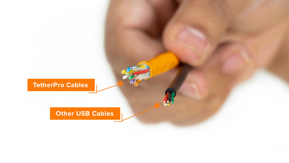 Tether Tools TetherPro HDMI Micro To HDMI 2.0 1m Black`