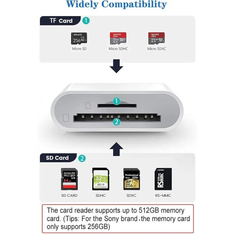For Apple Lightning to SD MicroSD Adapter
