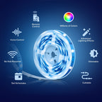 TP-Link Tapo Smart Wi-Fi RGB Light Strip (5m)