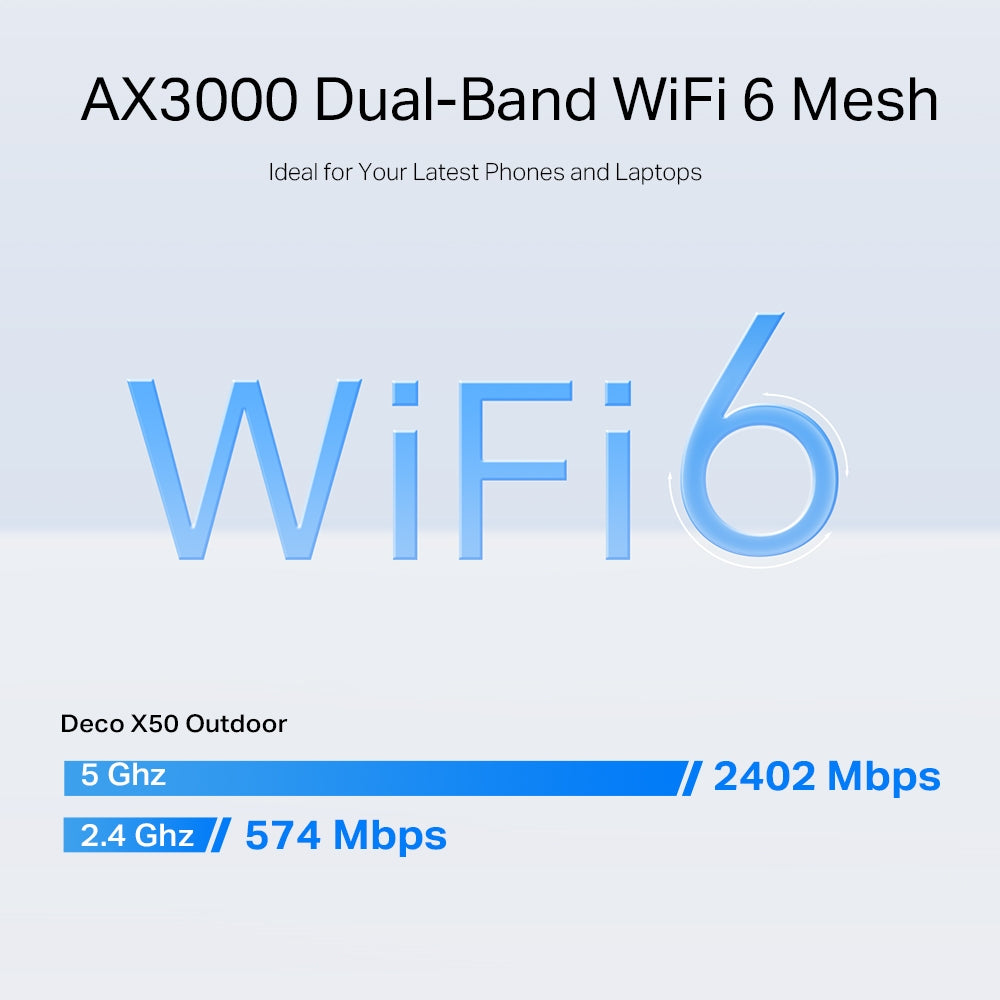 TP-Link Deco X50 Outdoor Dual-Band Whole Home Mesh Wi-Fi 6 PoE Unit (1 Pack)