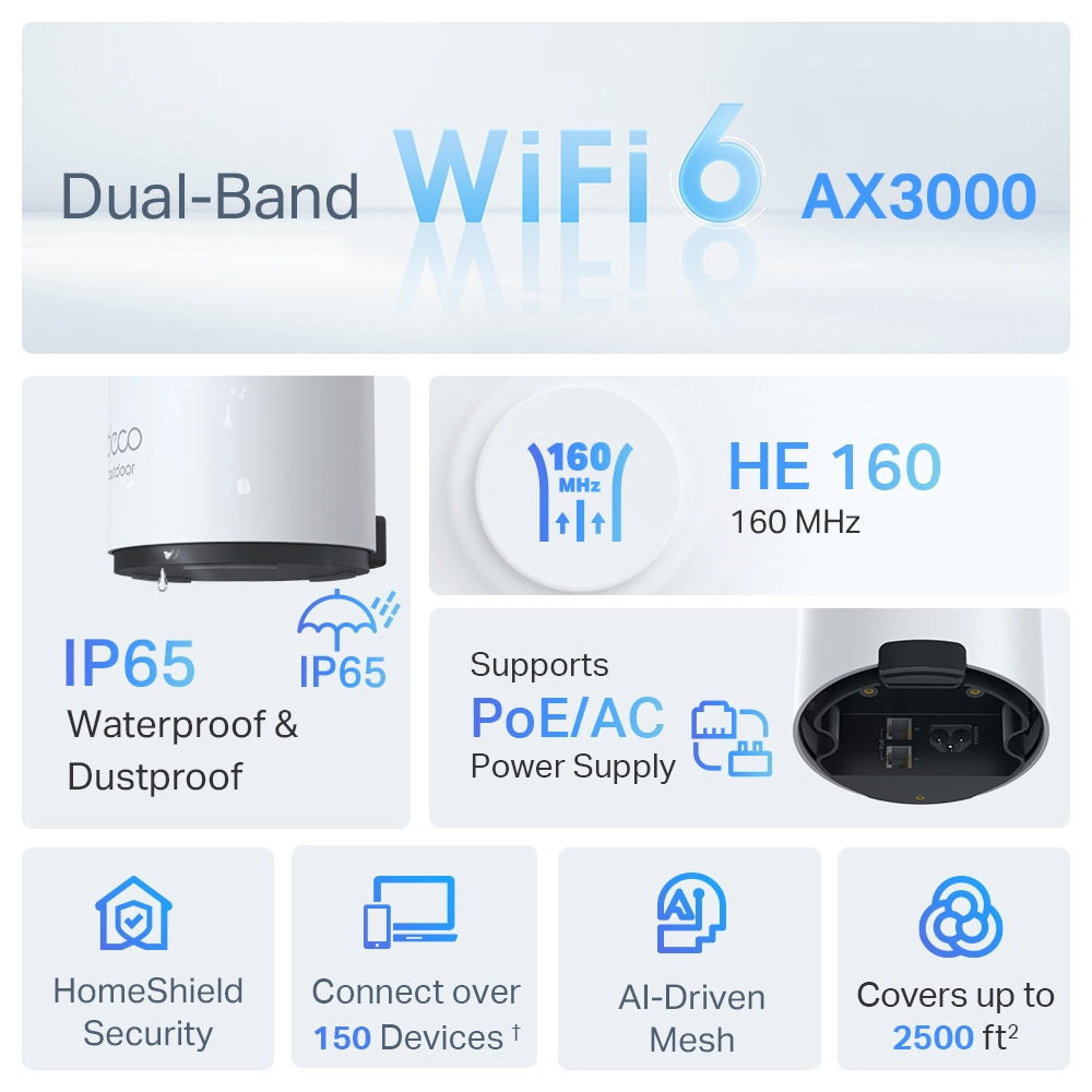 TP-Link Deco X50 Outdoor Dual-Band Whole Home Mesh Wi-Fi 6 PoE Unit (1 Pack)