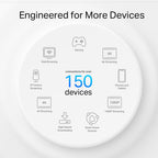 TP-Link Deco X50 Outdoor Dual-Band Whole Home Mesh Wi-Fi 6 PoE Unit (1 Pack)