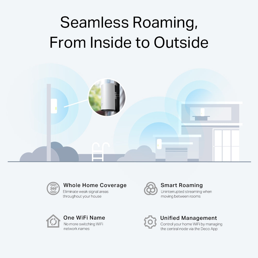 TP-Link Deco X50 Outdoor Dual-Band Whole Home Mesh Wi-Fi 6 PoE Unit (1 Pack)