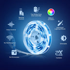 TP-Link Tapo Smart Wi-Fi RGB Light Strip (10m)