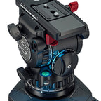 Sachtler aktiv10T Fluid Head