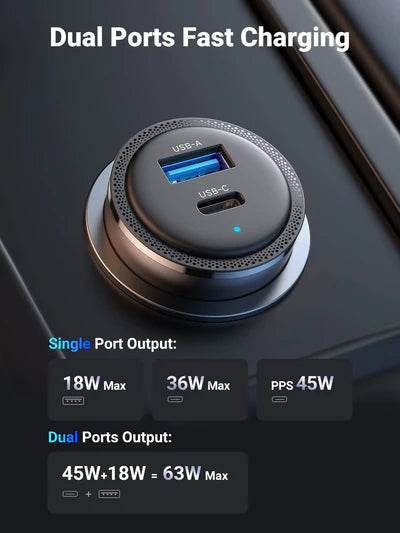 Ugreen 63W USB-C and USB-A Car Charger