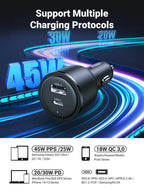 Ugreen 63W USB-C and USB-A Car Charger