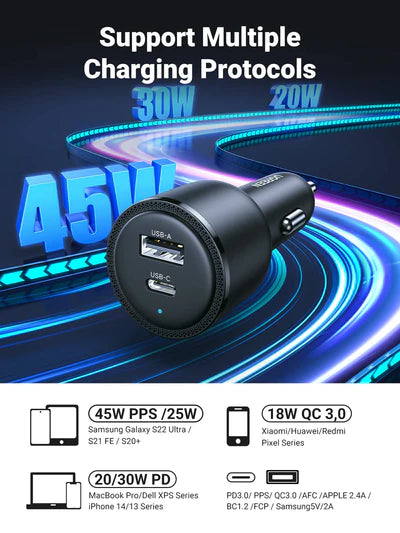 Ugreen 63W USB-C and USB-A Car Charger