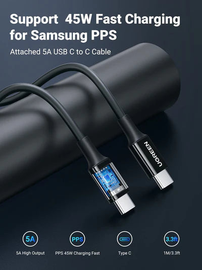 Ugreen 63W USB-C and USB-A Car Charger