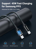 Ugreen 63W USB-C and USB-A Car Charger