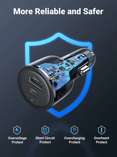 Ugreen 63W USB-C and USB-A Car Charger