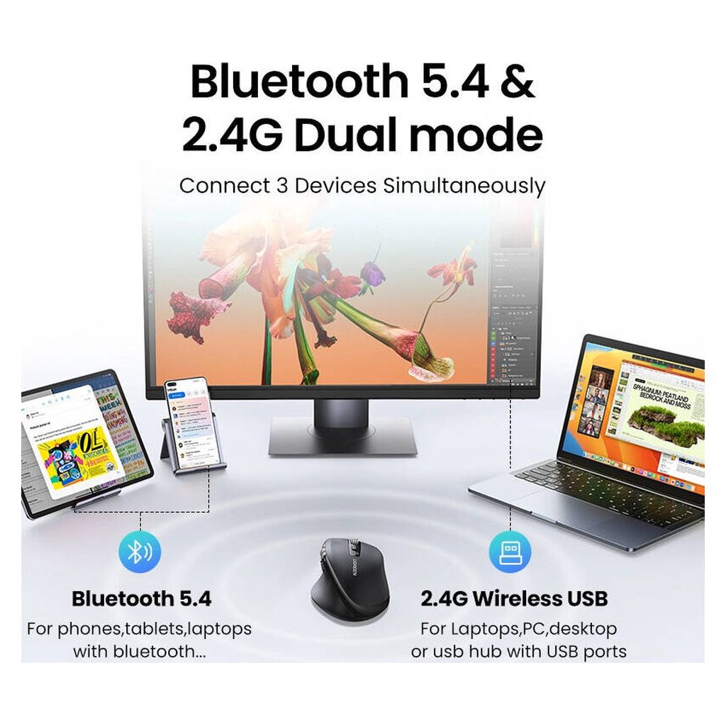 UGREEN Multi-mode Wireless Mouse