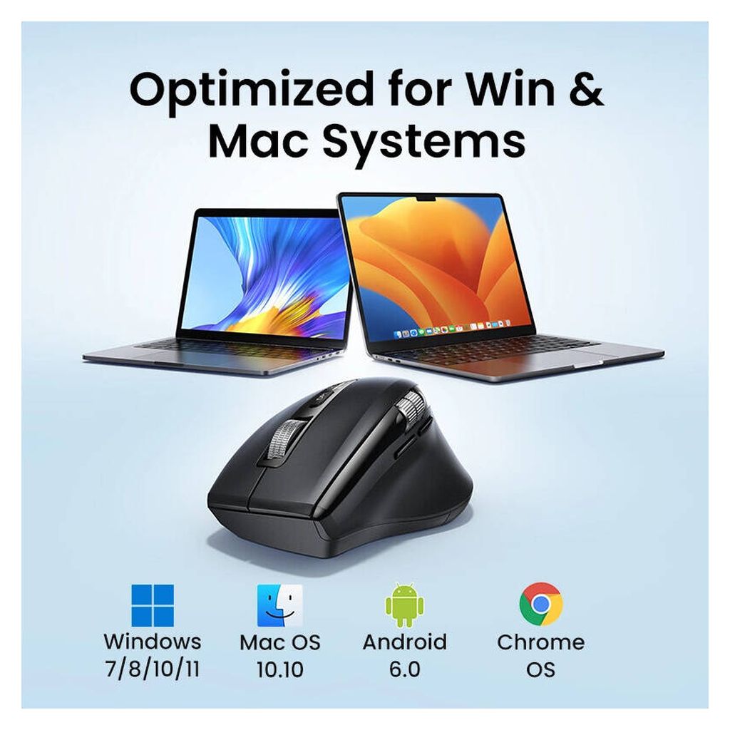 UGREEN Multi-mode Wireless Mouse