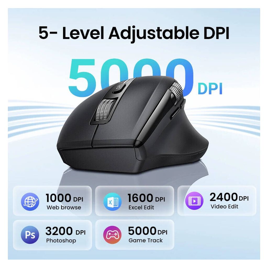 UGREEN Multi-mode Wireless Mouse