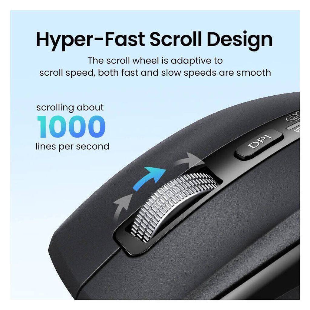 UGREEN Multi-mode Wireless Mouse