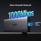 Ugreen 10-in-1 USB-C Hub with Dual 4K display
