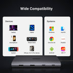 Ugreen 10-in-1 USB-C Hub with Dual 4K display